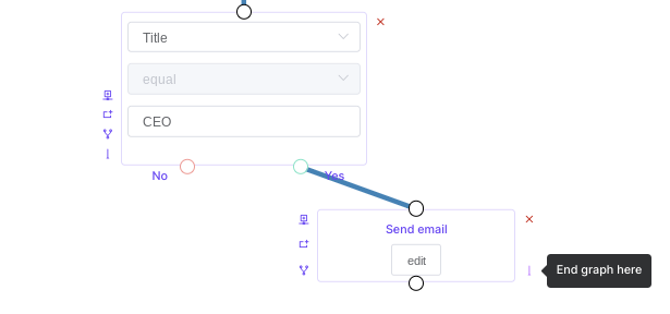 Set up a Conditional Workflow