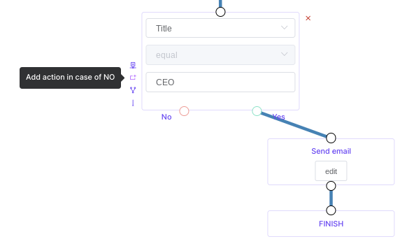 Set up a Conditional Workflow