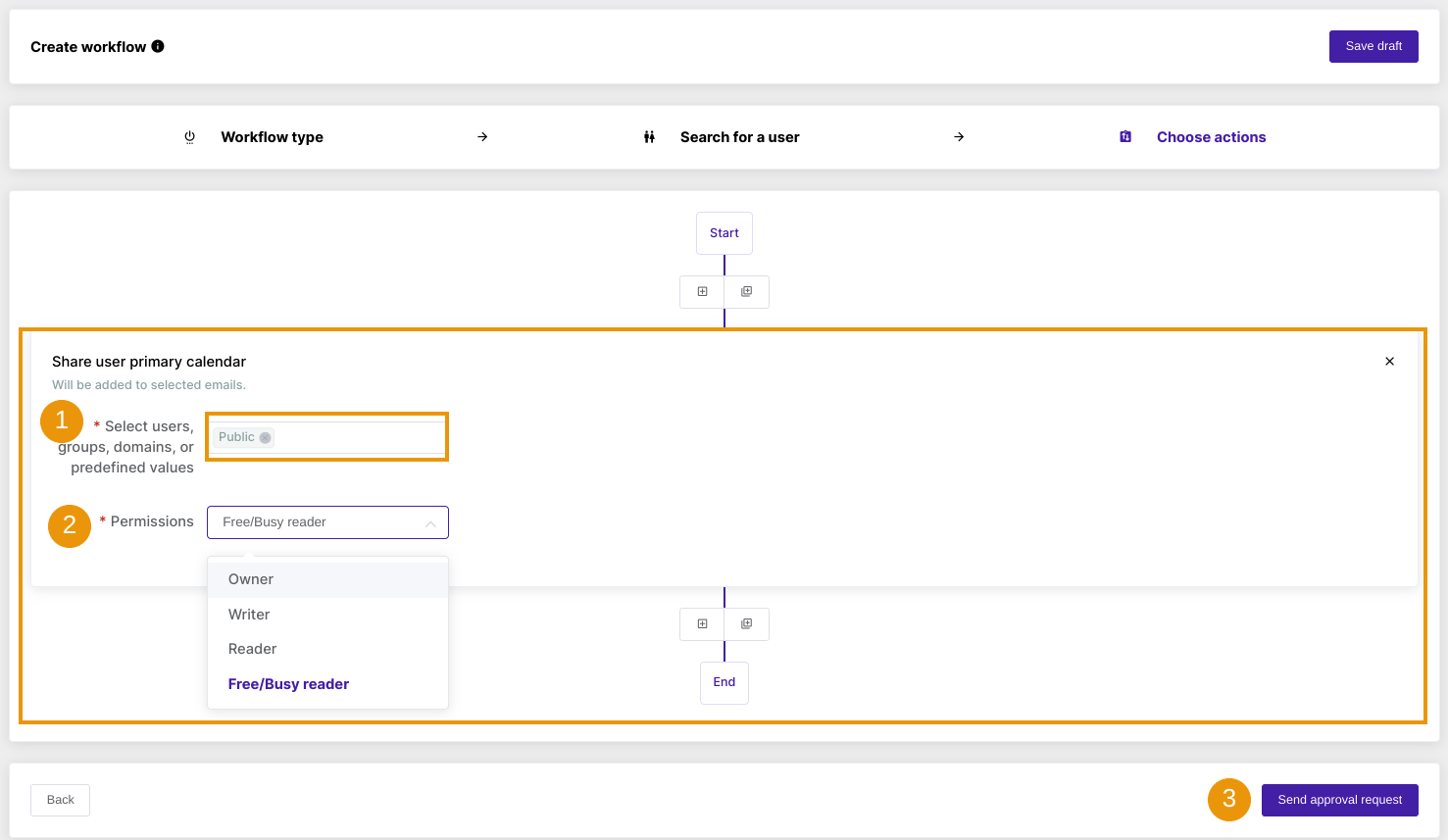  users' primary calendars access permissions